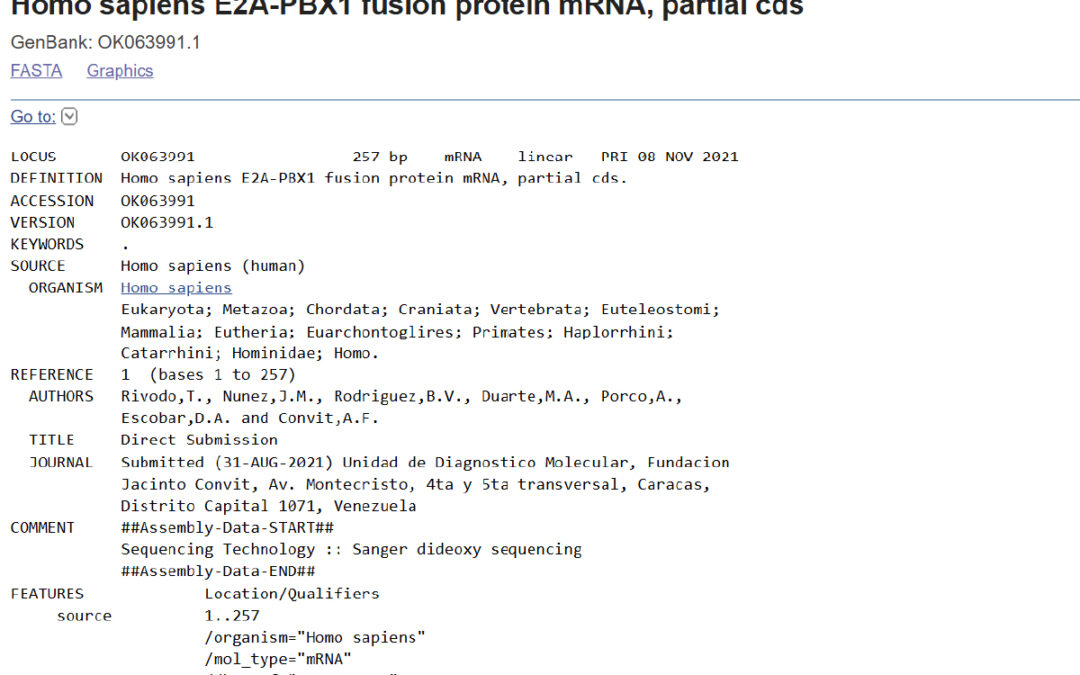Homo sapiens E2A-PBX1 fusion protein mRNA, partial cds