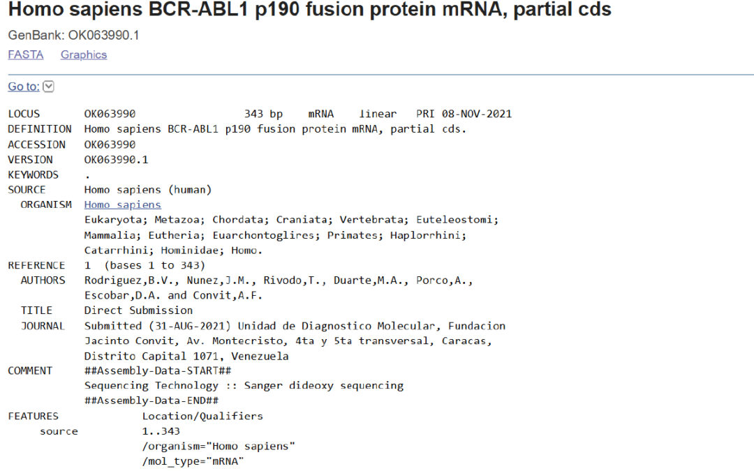 Homo sapiens BCR-ABL1 p190 fusion protein mRNA, partial cds