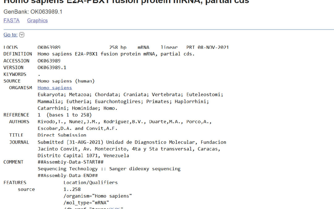 Homo sapiens E2A-PBX1 fusion protein mRNA, partial cds