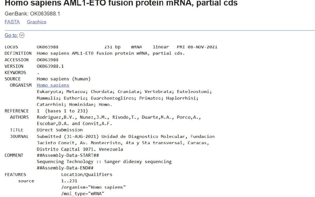 Homo sapiens AML1-ETO fusion protein mRNA, partial cds