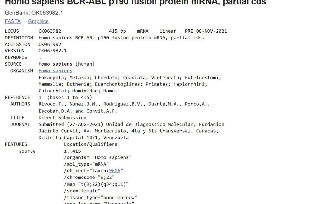 Homo sapiens BCR-ABL p190 fusion protein mRNA, partial cds