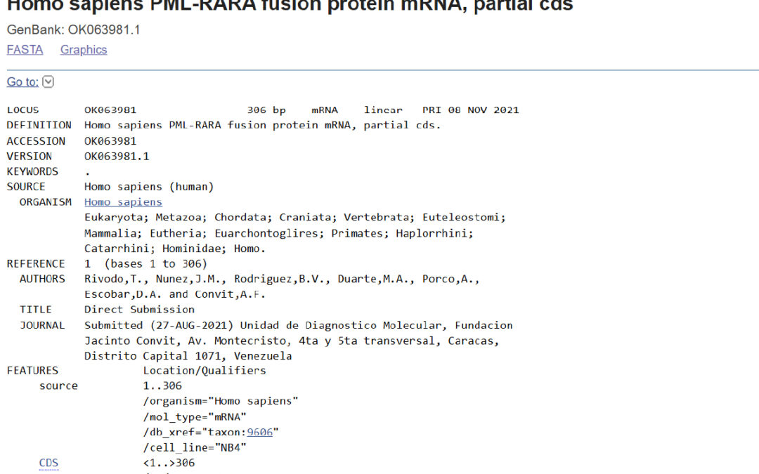 Homo sapiens PML-RARA fusion protein mRNA, partial cds